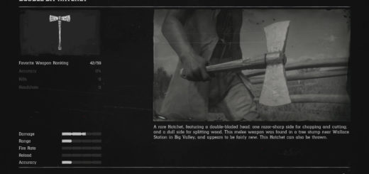 Double Bit Hatchet Compendium entry.