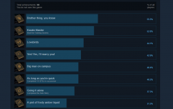 Featured image on The Dark Pictures Anthology: Man of Medan Trophies/Achievements List