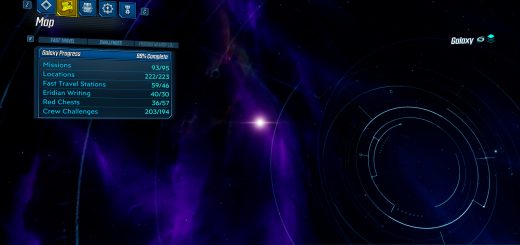 Featured image on 5 Things to Do After Beating Borderlands 3