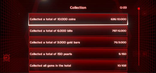 Featured image on Luigi's Mansion 3 Achievements list
