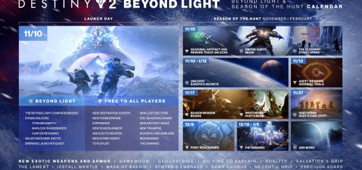 Featured image on Destiny 2 Season of the Hunt post.