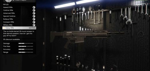 Featured image on GTA Online The Contract Weapons Unlock Guide.