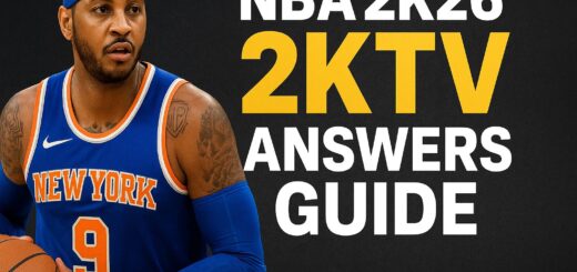 Image showing Carmelo Anthony and the words NBA 2K26 2KTV answers guide.